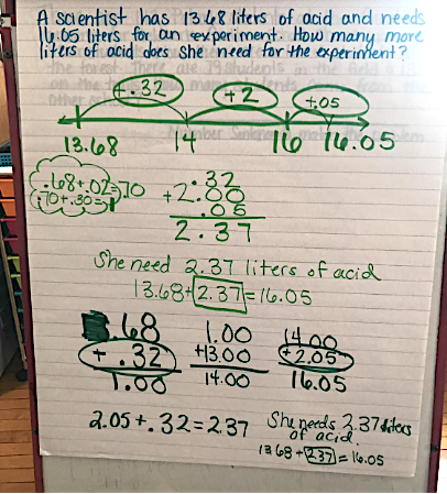 iehl 6 25 preview chart students share reasoning 1 | MiddleWeb